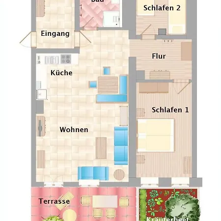 Budererhof